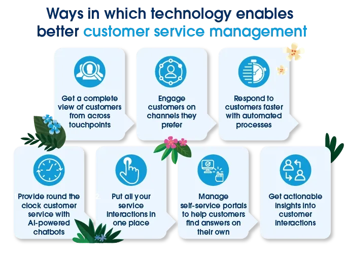sales skills customer service